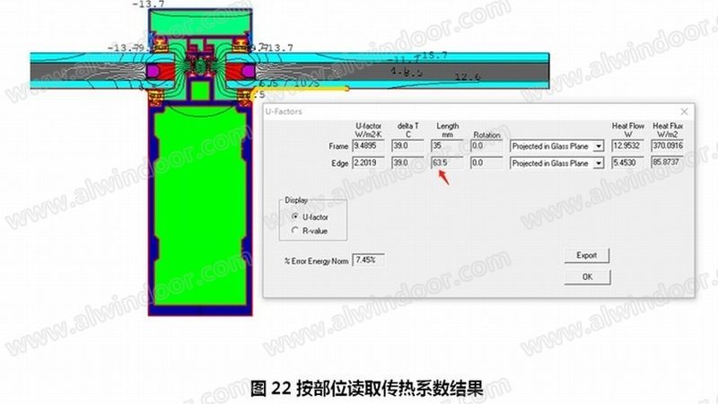 系统门窗价格解析：揭秘一平米背后的成本构成